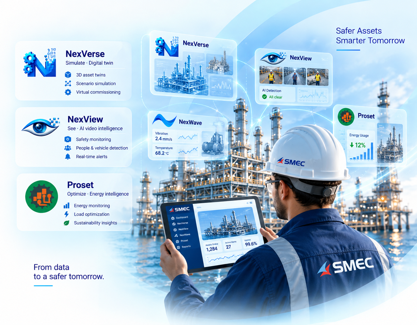SMEC engineer monitoring an industrial asset