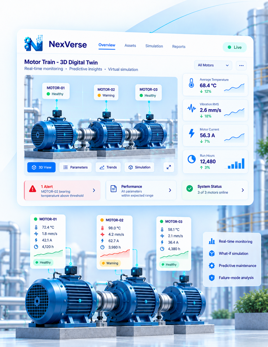 NexVerse digital twin, simulation and virtual engineering